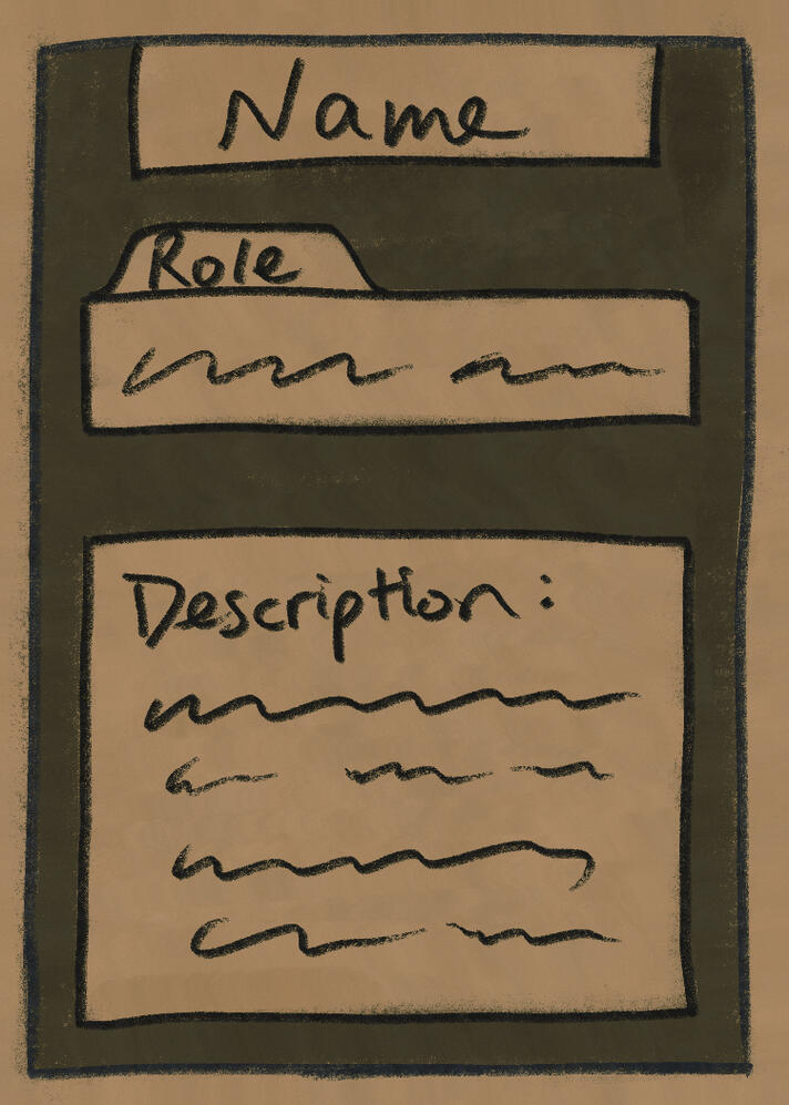 [Skyia] Role Cards (WIP)
